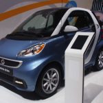 2017 Smart Fortwo Electric