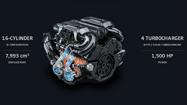 2018 Bugatti Chiron Engine