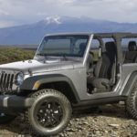 Nuova Jeep Wrangler 2018