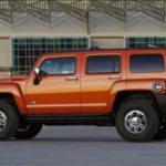 2018 Hummer H3 Model