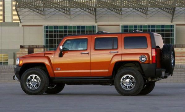 2018 Hummer H3 Model