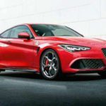 2020 Alfa Romeo GTV Coupe