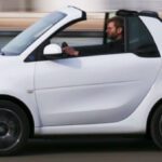 2021 Smart Fortwo Electric City Car