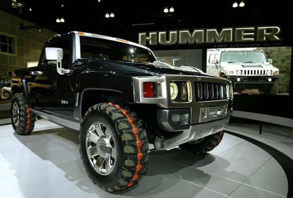 2021 Hummer H2 Model