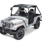 Mahindra Roxor 2021 India