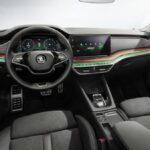 2021 Skoda Octavia RS Interior