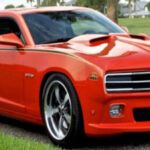 2022 GTO Judge