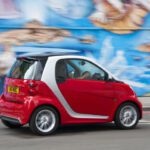 2023 Smart Fortwo UK