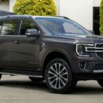 2023 Ford Everest Sport