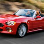 2027 Fiat 124 Spider