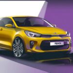 2023 KIA Rio Hatchback