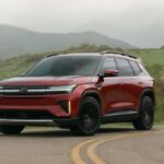 Hyundai Santa FE 2028 Car