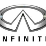 Infiniti Logo