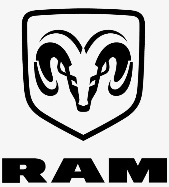 RAM Logo