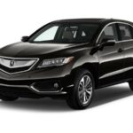 2016 Acura RDX Technology Package