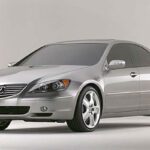 Acura RL 2006