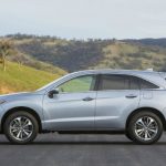 2017 Acura RDX AWD