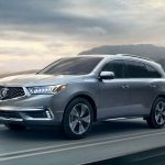 2020 Acura MDX Technology Package