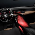 2019 Alfa Romeo Alfetta Interior