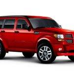 2023 Dodge Nitro