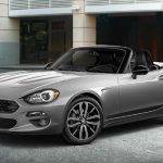 2023 Fiat 124 Spider Abarth