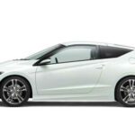 2024 Honda CR-Z Car