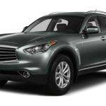 2023 Infiniti EX 37 SUV