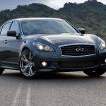 2023 Infiniti M35