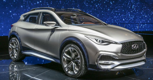 2023 Infiniti QX30 Concept