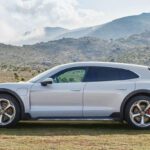 2024 Porsche Taycan Cross Turismo