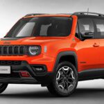 2024 Jeep Renegade 4xe