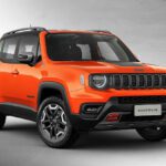 2024 Jeep Renegade Sport