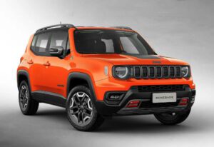 2024 Jeep Renegade Sport