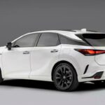 2024 Lexus RX 350 F Sport