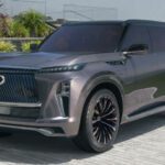 2025 Infiniti QX80 USA