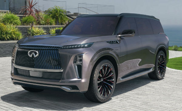 2025 Infiniti QX80 USA