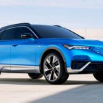 2026 Acura ZDX EV