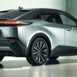 2026 Toyota C-HR Range