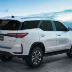 Toyota Fortuner 2026 Pakistan