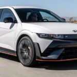 2027 Hyundai Ioniq 5 XRT