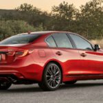 Infiniti Q50 2027 Manual