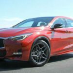 Infiniti QX30 2028 Sport AWD
