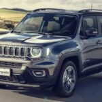 Jeep Renegade 2026 Precio