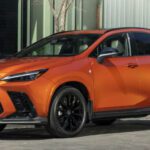 2028 Lexus NX USA