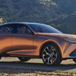 Lexus RX 2028