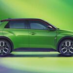 Renault 5 Electric 2027